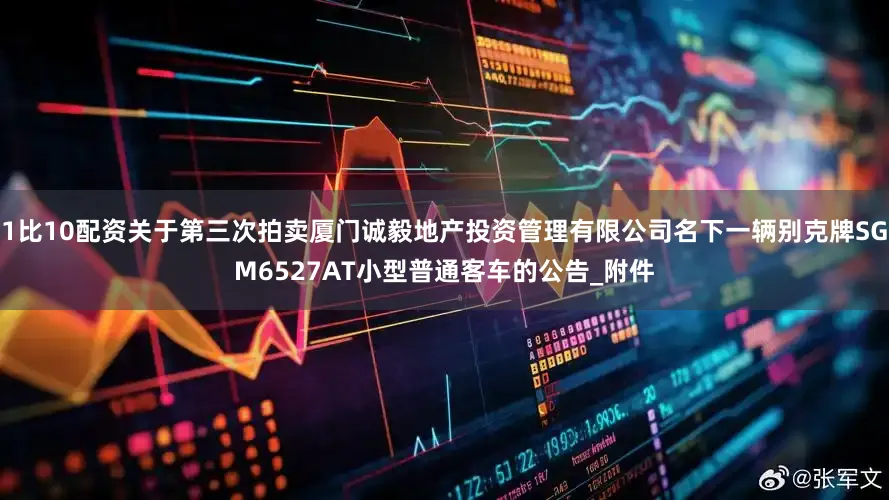 1比10配资关于第三次拍卖厦门诚毅地产投资管理有限公司名下一辆别克牌SGM6527AT小型普通客车的公告_附件